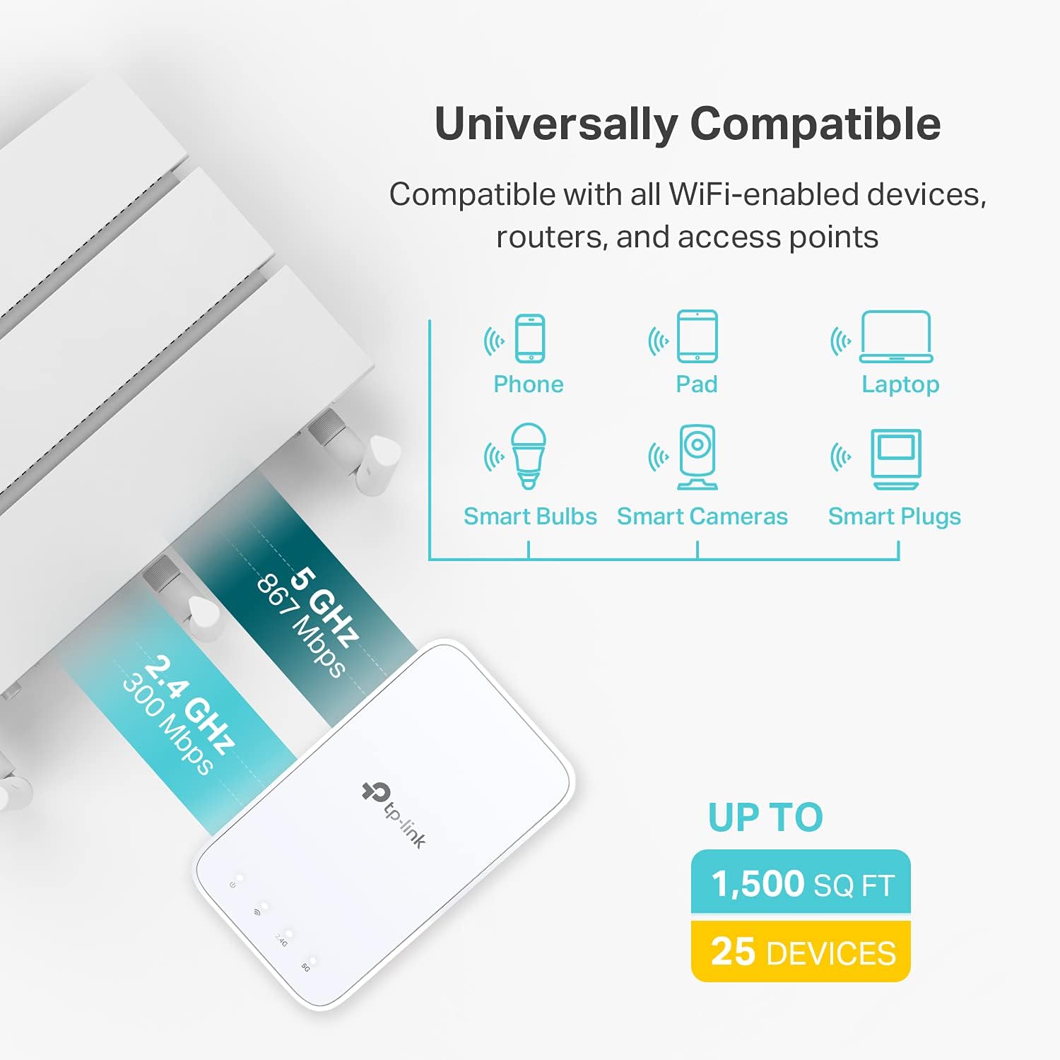 TP-Link AC1200 WiFi Range Extender (RE330) TP-Link AC1200 WiFi Range Extender (RE330)